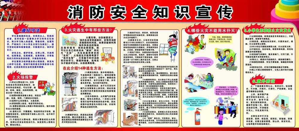 消防安全知識宣傳海報(bào) 守護(hù)生命的重要屏障